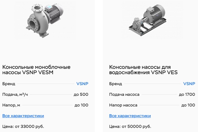 промышленные насосы для воды насосы промышленные