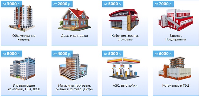 Где проводить прочистку канализации